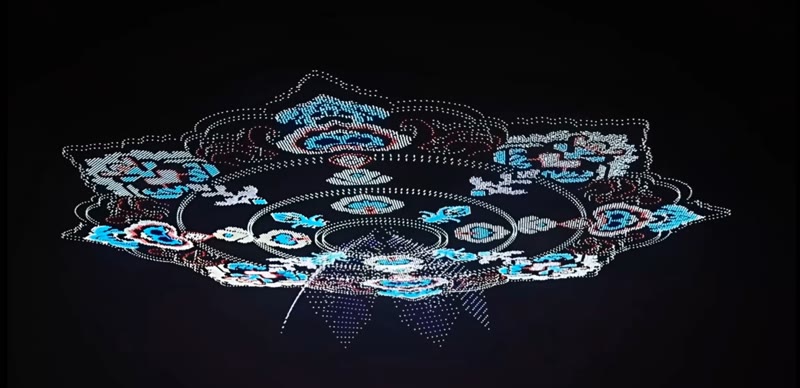 Guinness World Record 22580 drones — drone light show from the SkyWorx and partners gallery